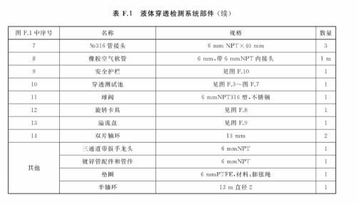 /ueditor/image/2022/09/03/ea2054a1f4ef368e9a62166126f293eb.png image.png